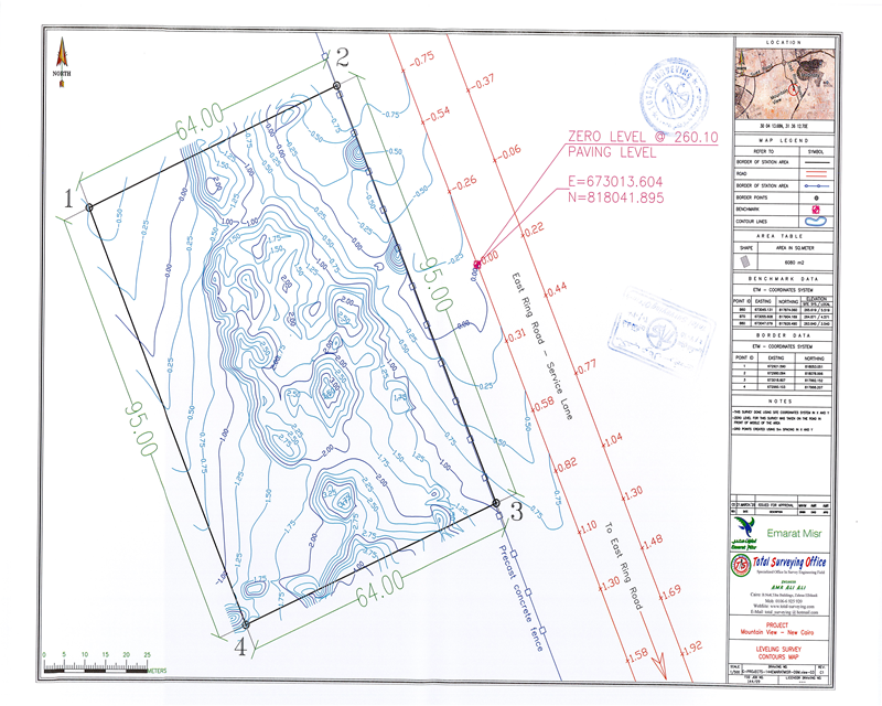 Surveying Project