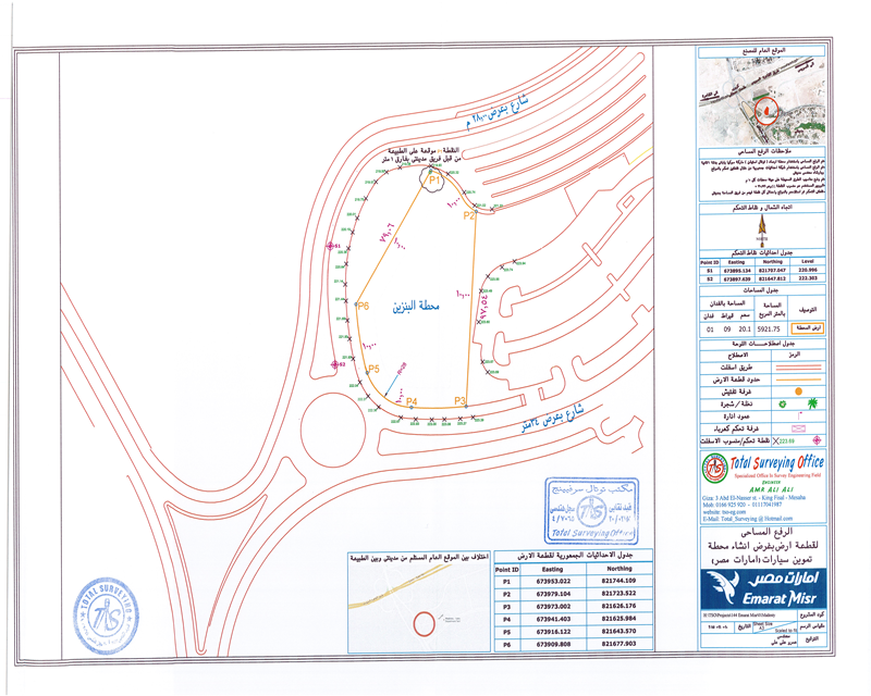Surveying Project