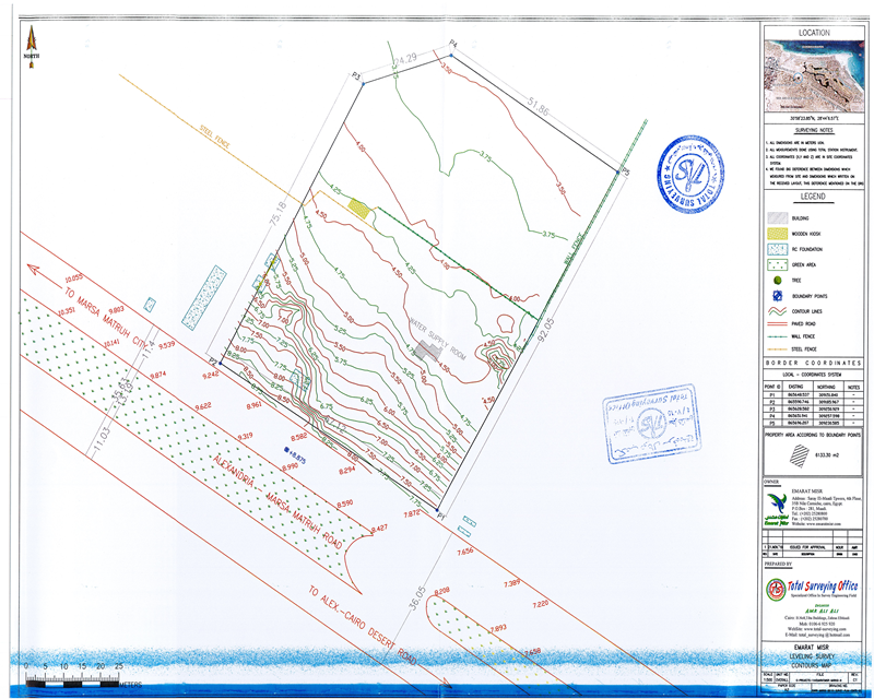 Surveying Project