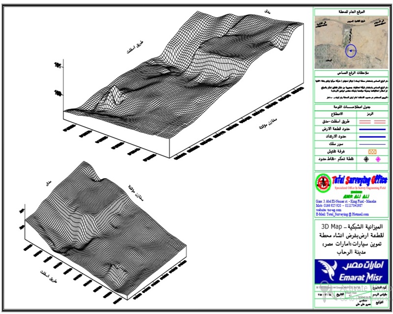Surveying Project