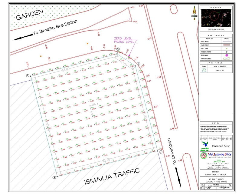Surveying Project
