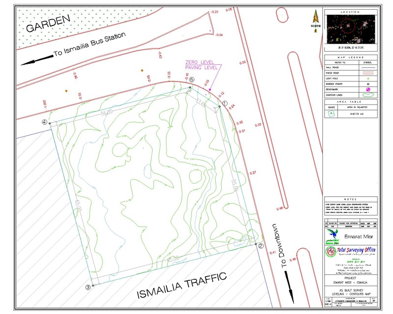 Surveying Project