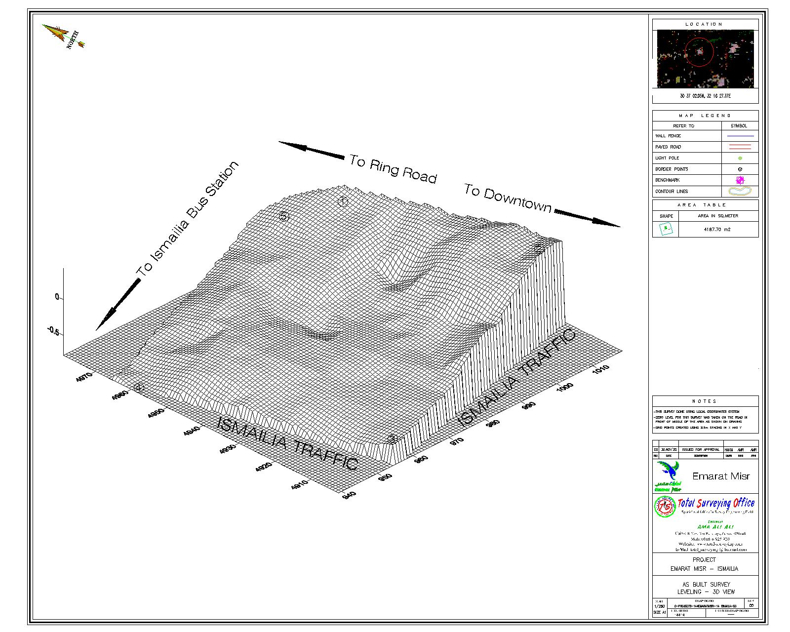 Surveying Project