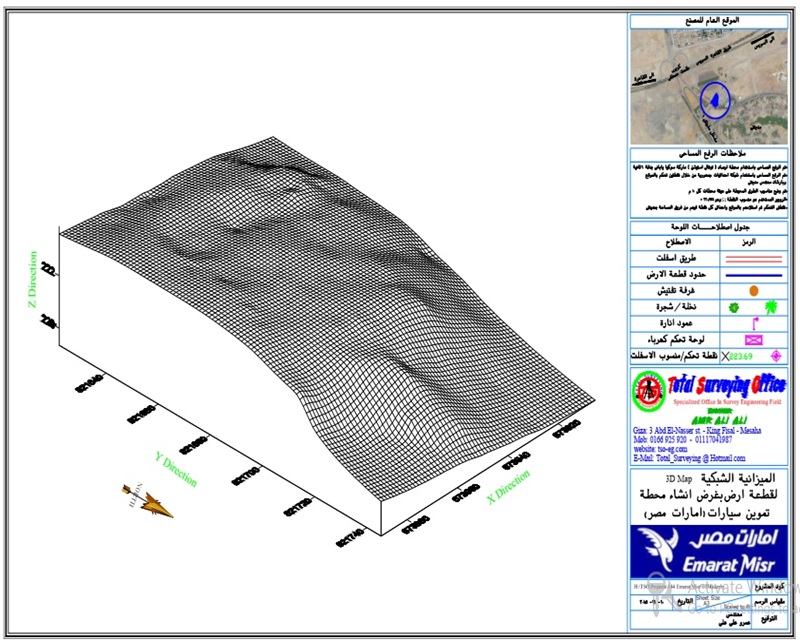 Surveying Project