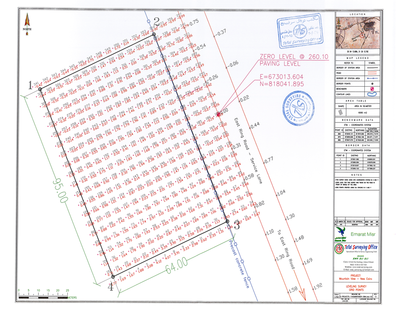 Surveying Project