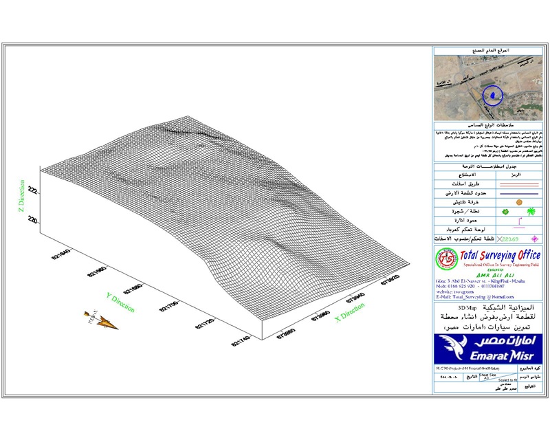 Surveying Project