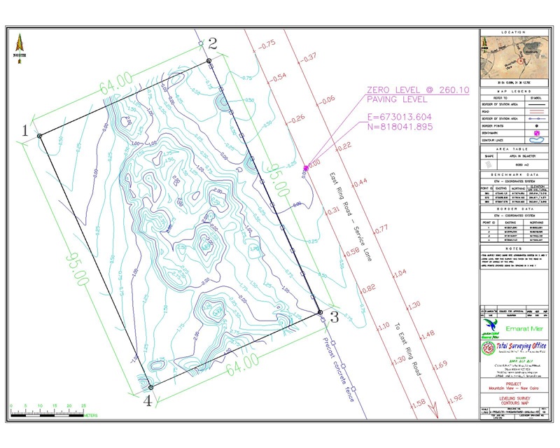 Surveying Project