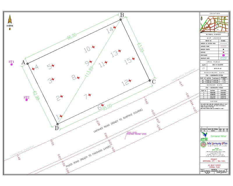 Surveying Project