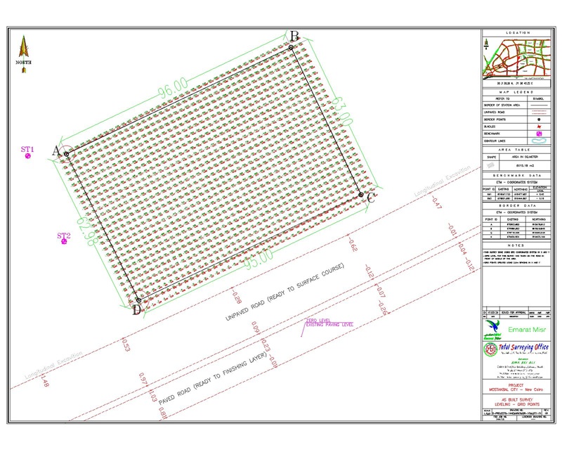Surveying Project