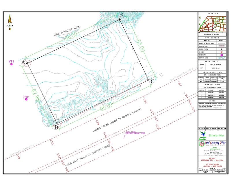 Surveying Project