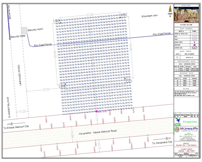 Surveying Project