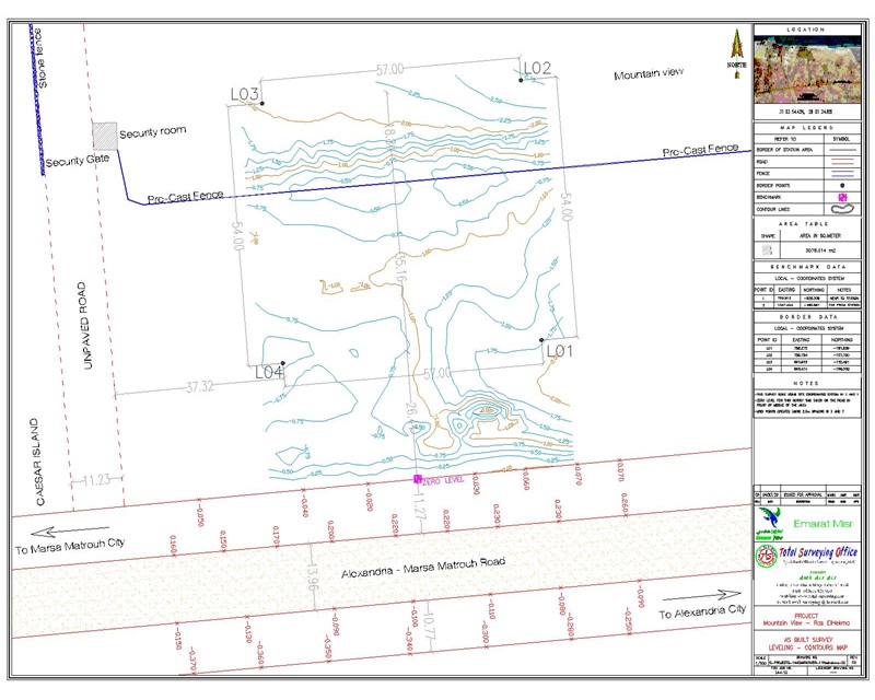 Surveying Project