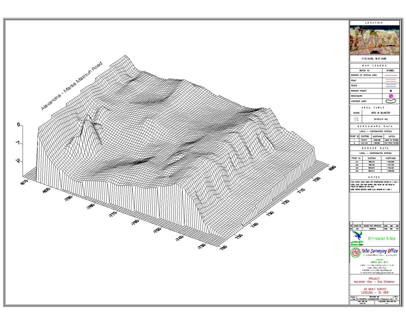 Surveying Project