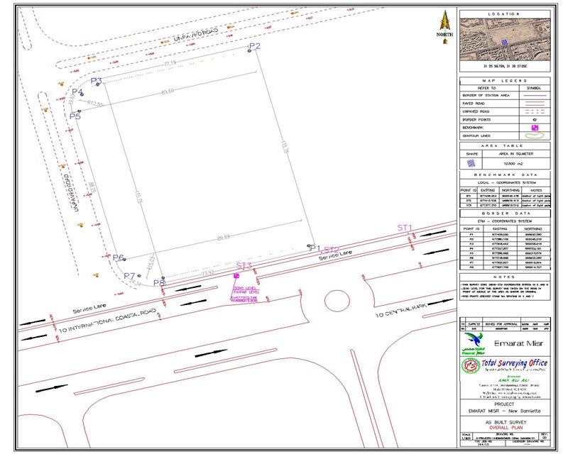 Surveying Project
