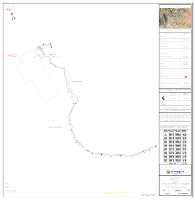 AT-PHOS Survey Drawing 05